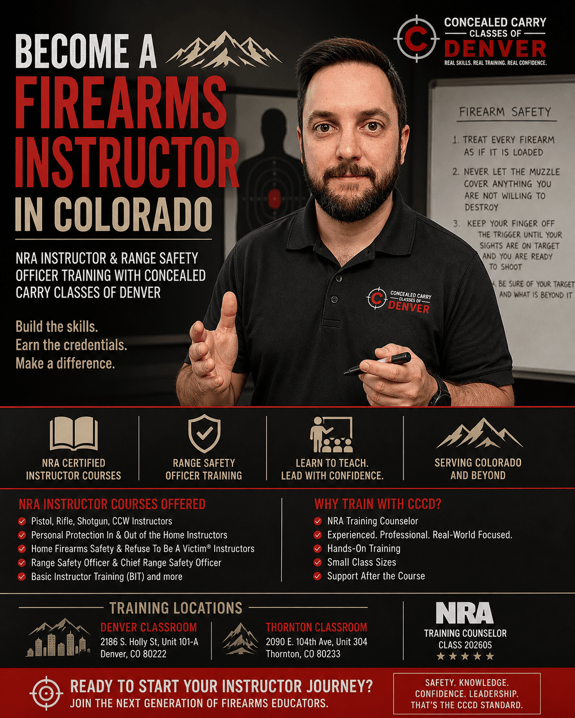 Become a Firearms Instructor in Colorado - Concealed Carry Classes Of ...